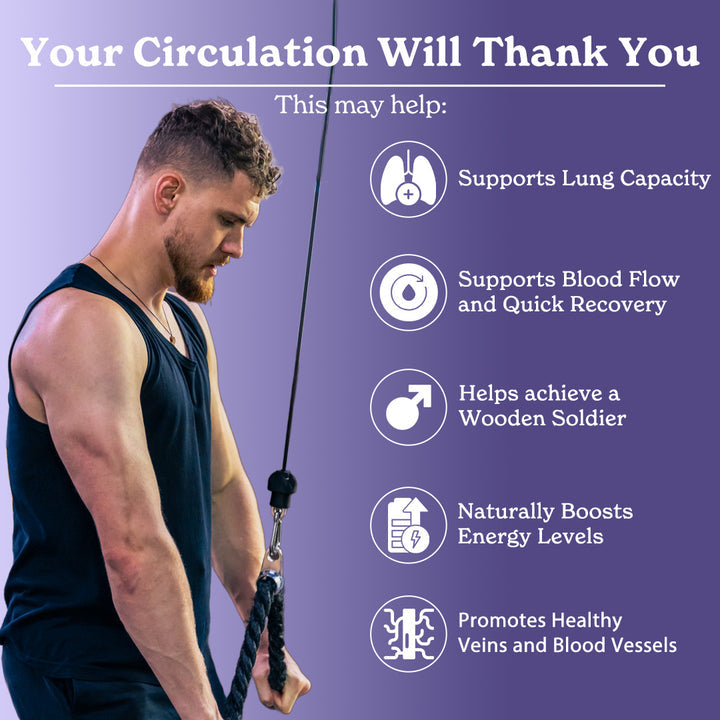 Nitryxal Nitric Oxide Booster