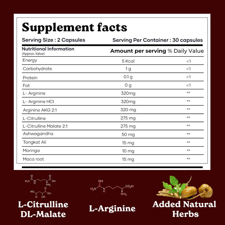 Nitryxal Nitric Oxide Booster